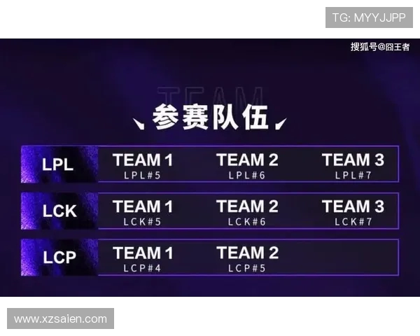 LPL电竞直播精彩纷呈,领略顶级战队激烈对决与策略博弈 LPL电竞直播精彩纷呈,领略顶级战队激烈对决与策略博弈