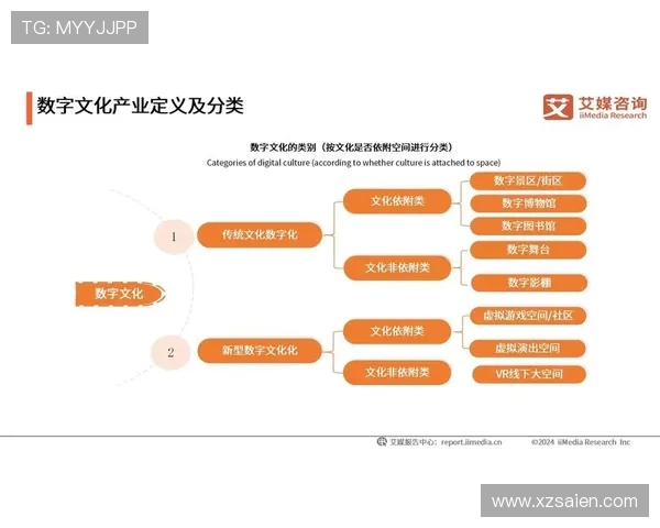 全球电竞产业崛起推动青年文化融合与数字经济创新发展趋势分析 全球电竞产业崛起推动青年文化融合与数字经济创新发展趋势分析