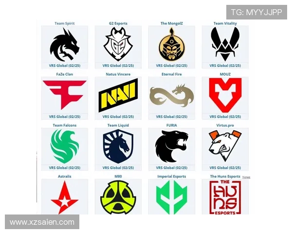 CSGO节奏排行榜揭晓V5战队荣登第一名引发热议