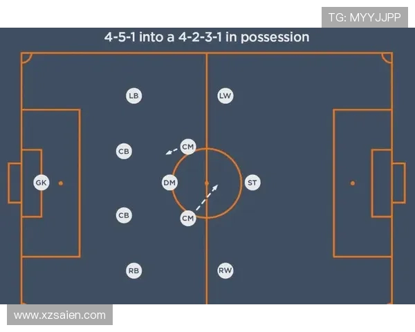 南京足球队与北京足球队赛后分析力量对比与战术探讨 南京足球队与北京足球队赛后分析力量对比与战术探讨