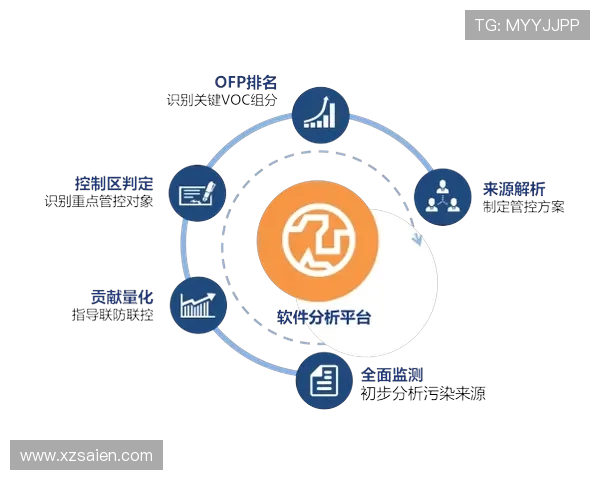独家解析V5战队当前状态与历史表现的全面对比分析 独家解析V5战队当前状态与历史表现的全面对比分析
