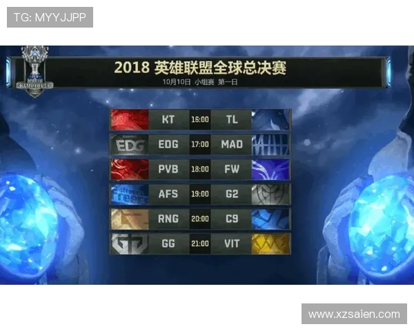 英雄联盟团队协作实力大比拼EDG荣登榜首引发热议