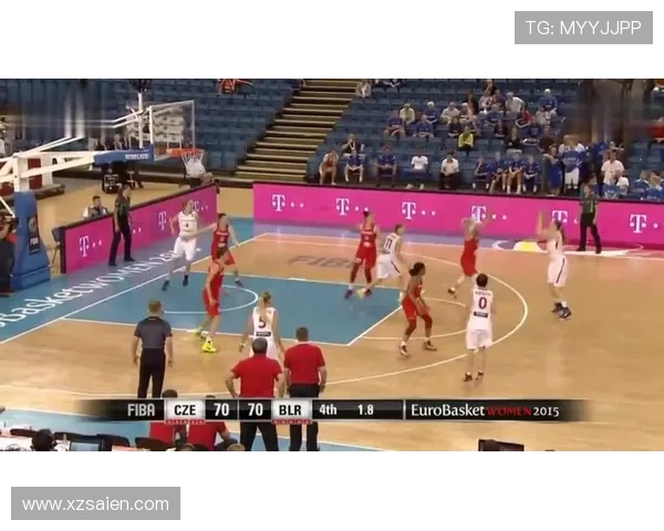 重庆篮球队在欧锦赛中的技术表现分析与未来发展展望